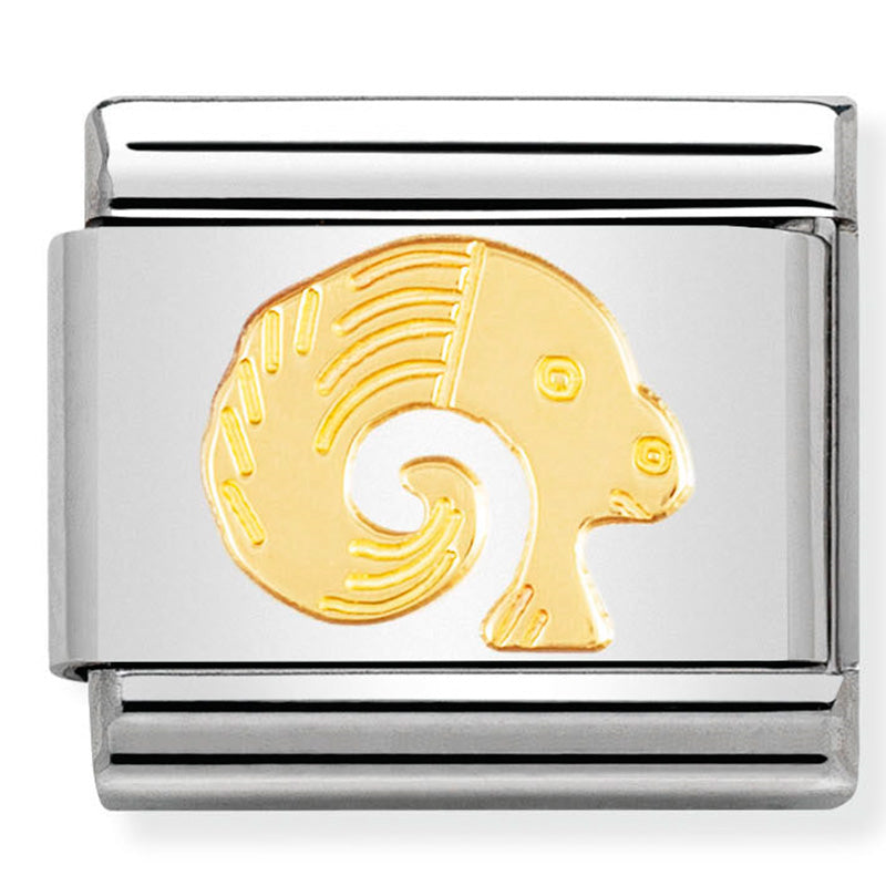 Nomination Aries Link